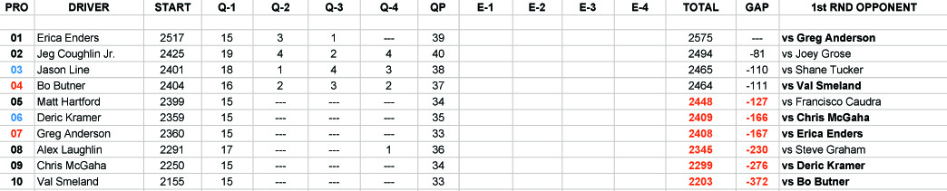 2019 COUNTDOOWN PS Q
